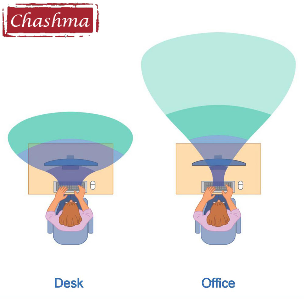 Chashma Office-lentes progresi - Office Desk Tech Accessories reseña y precio